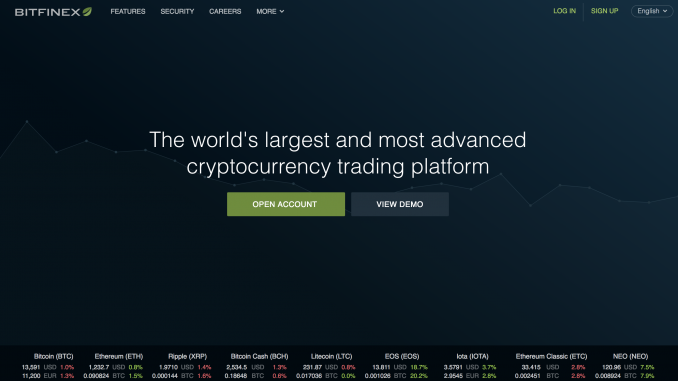 Review: Bitfinex cryptocurrency exchange