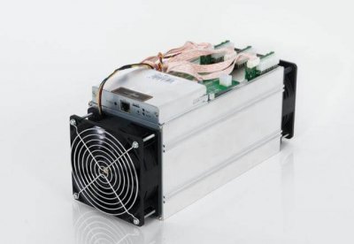 ASIC Miner