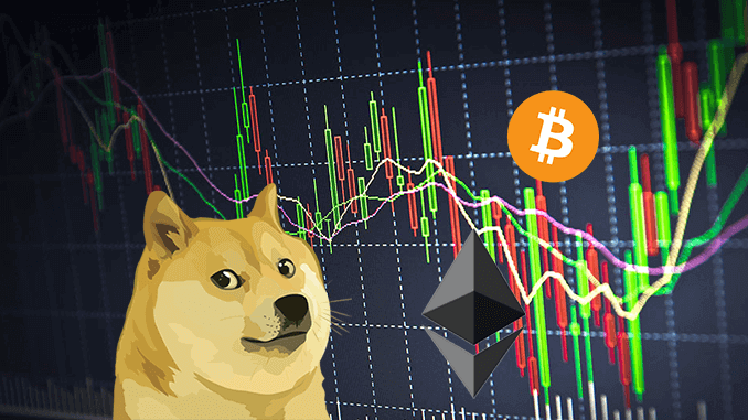 Dogecoin mining: A guide for profitable mining in 