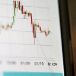 Coincheck Verlust nach Hackerattacke