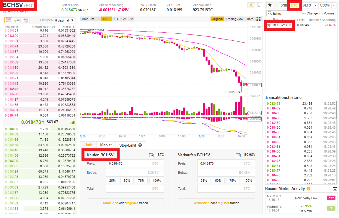 Wie Lasst Sich Bitcoin Sv Kaufen Buy Bsv In 5 Minuten Guide Tipps - 