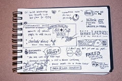 Seedcamp investor panel notes (1) by c3o investments photo