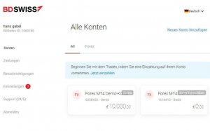 Bdswiss Erfahrungen 2019 Der Online Broker Im Test - 