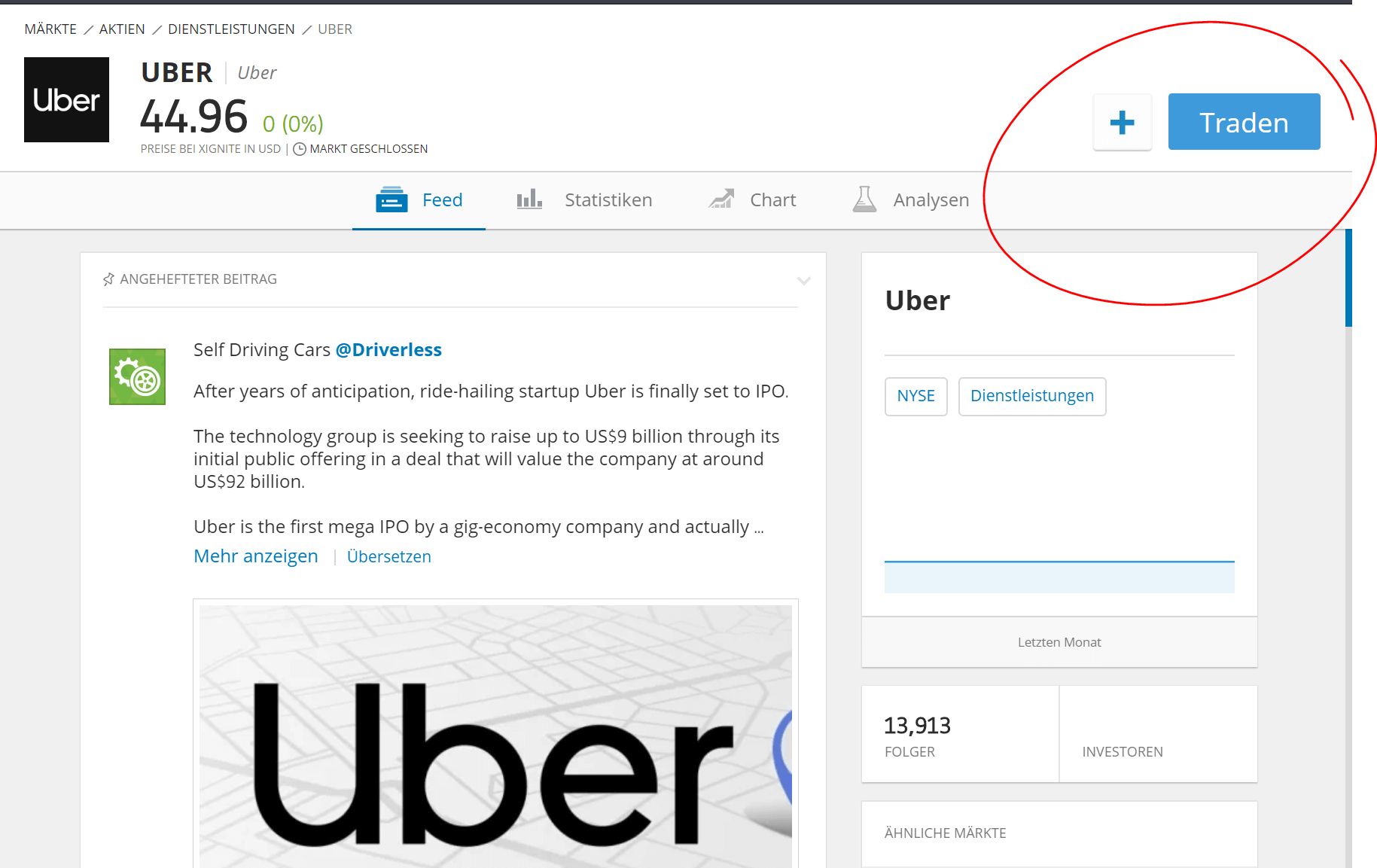 Uber Aktien Kurs Prognose Beste Preise Bei Den Top Brokern 2019
