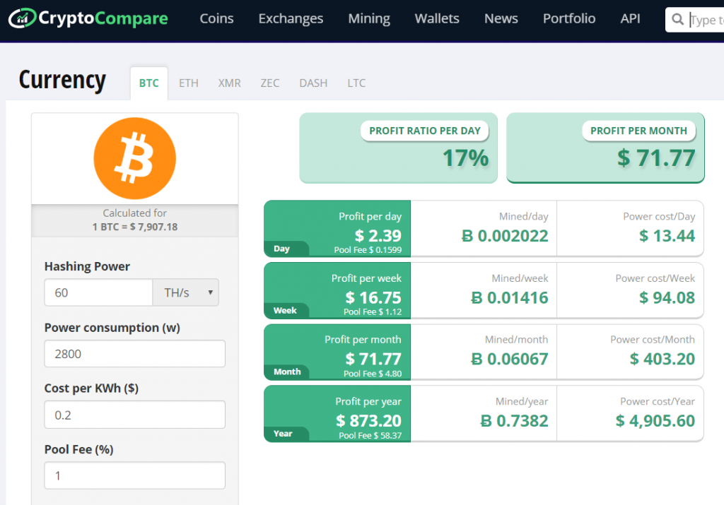 Bitcoin mining kwh calculator