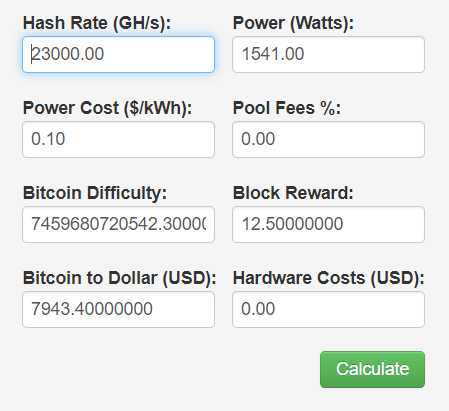 Bitcoin Mining Rechner: So kalkuliert man seine Rendite