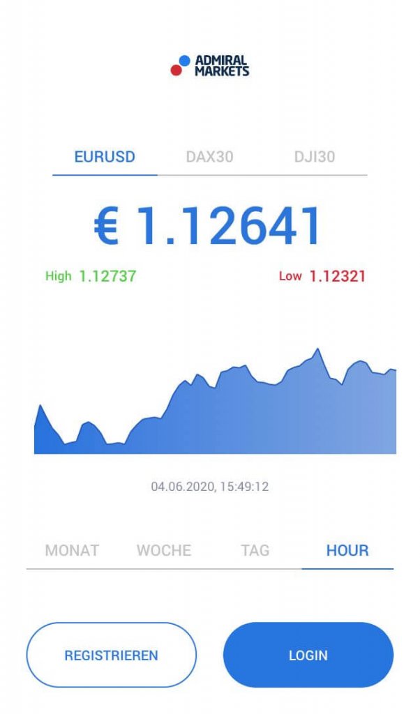 Admiral Markets iOS App