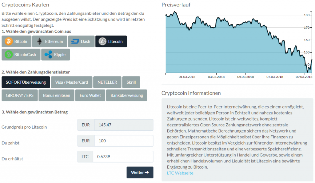 Bitpanda Erfahrungen 2024 - Jetzt Vor Anmeldung Lesen