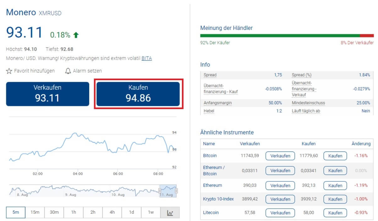 Monero Kaufen Monero Kaufen