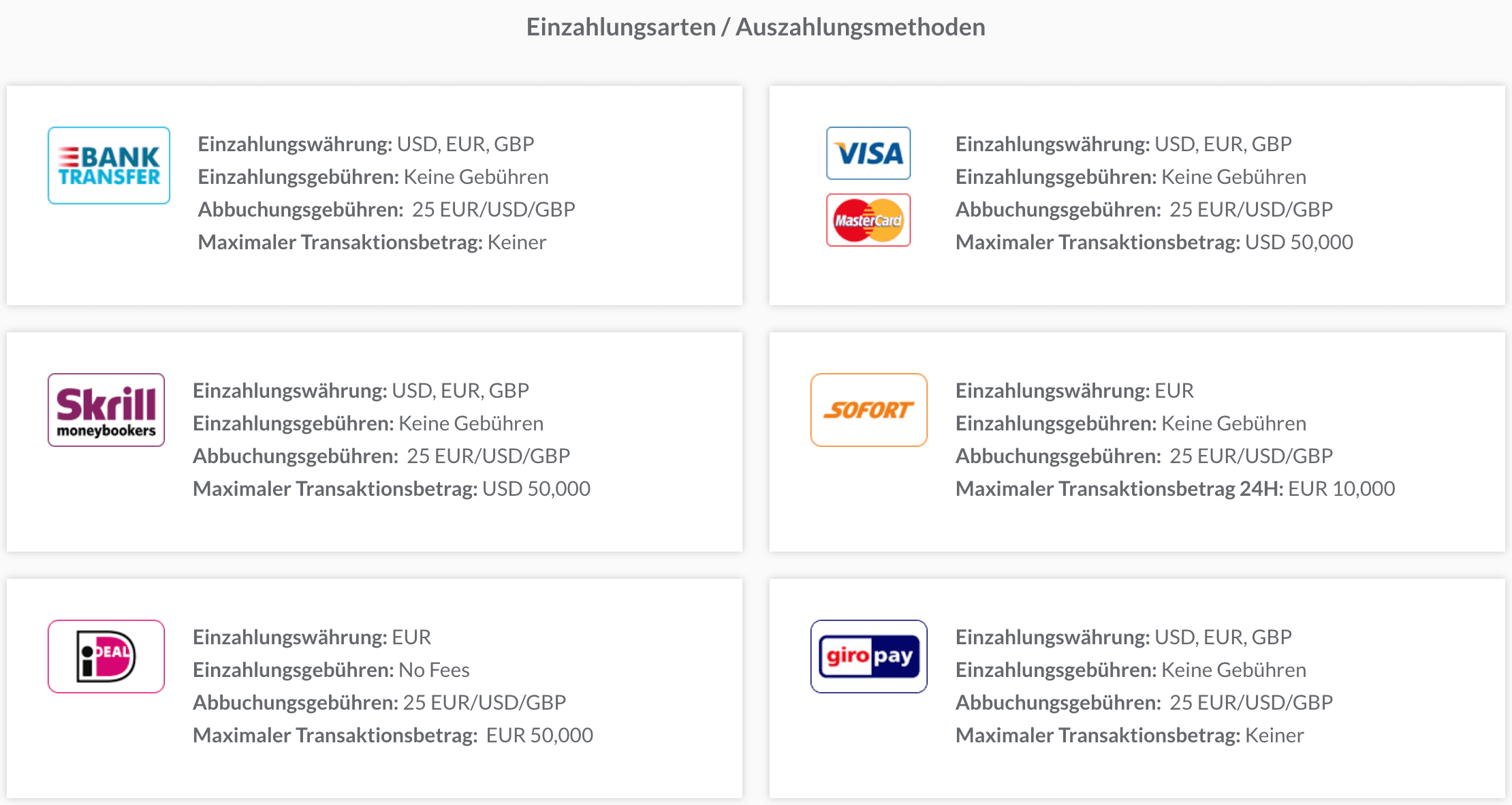 Zahlungsarten EuropeFX