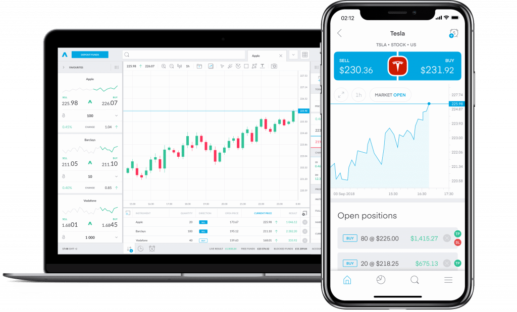 Trading 212 - Handel per App und Webseite