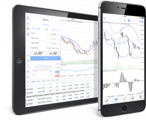 Meta Trader 4 iPhone und iPad