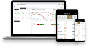 eXcentral Trading Plattform
