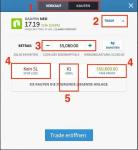Neo kaufen bei eToro
