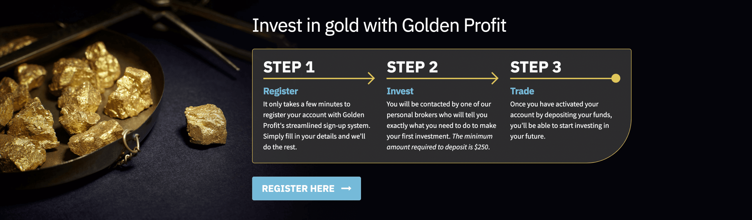 Wie funktioniert Golden Profit