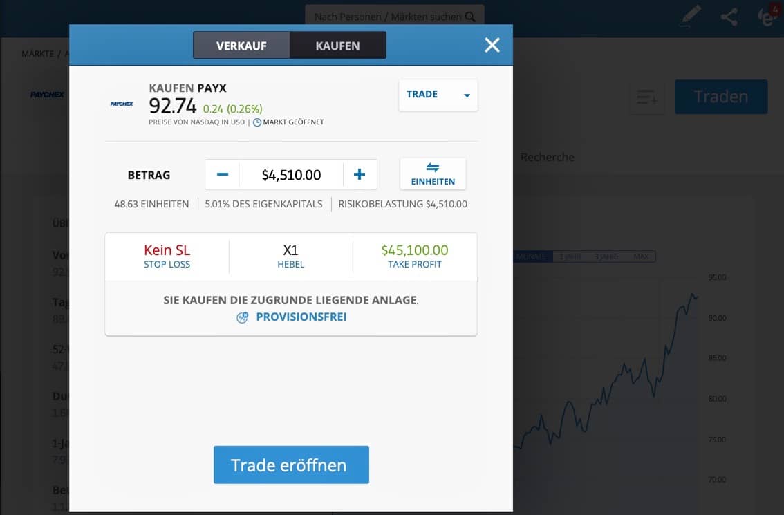 Paychex Aktien kaufen eToro