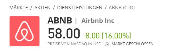 Airbnb Aktie