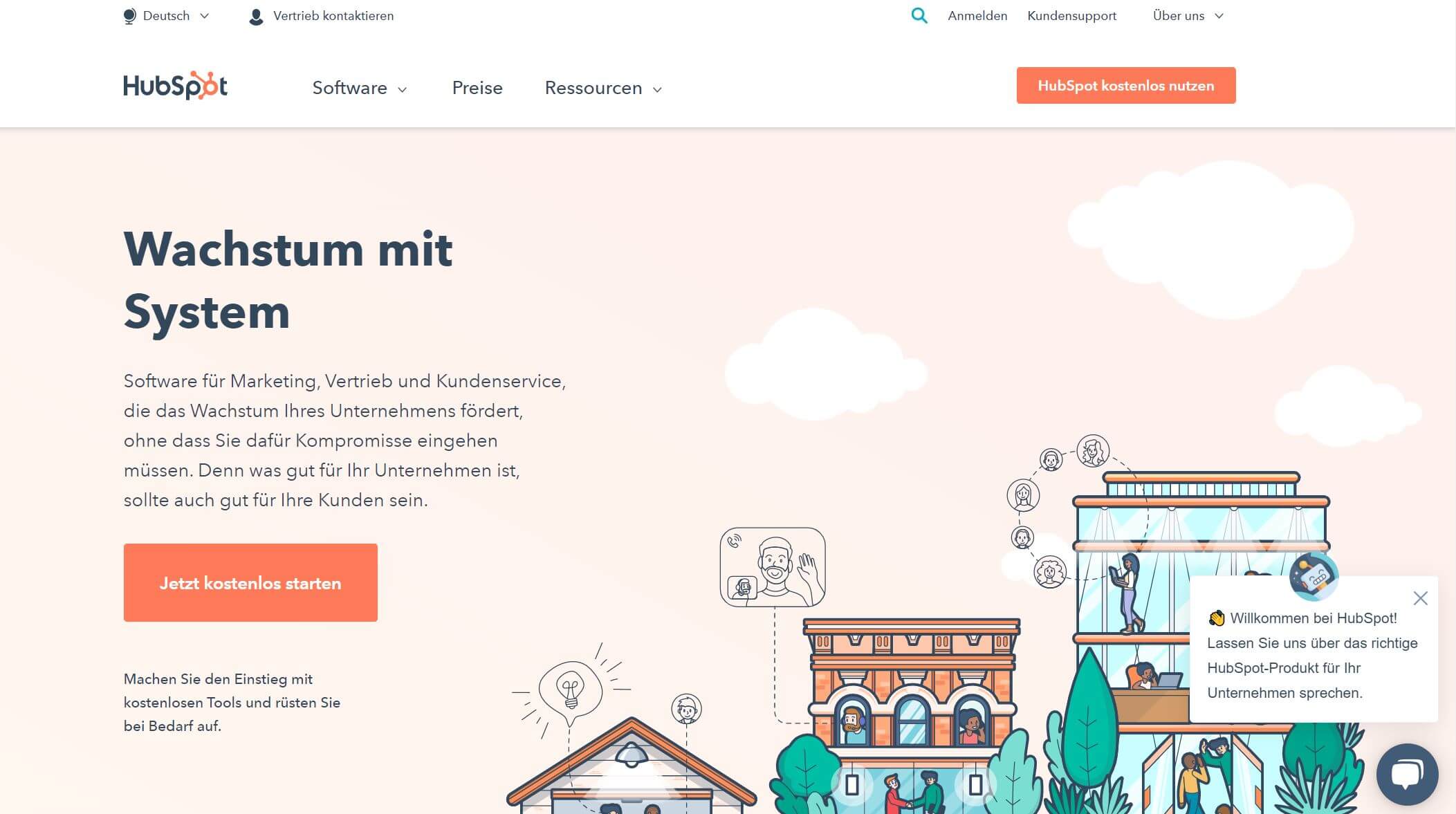 HubSpot Startseite