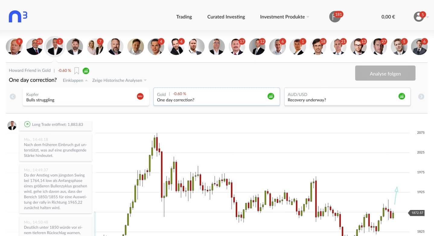 Nextmarkets Erfahrungen - Curated Investing