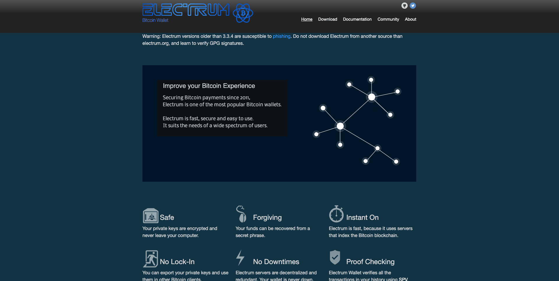 Electrum Wallet