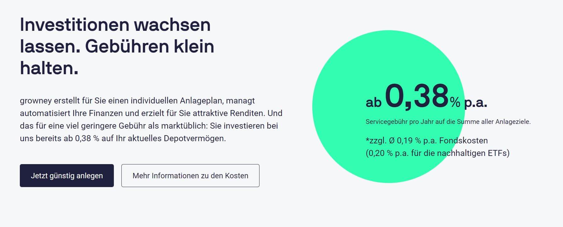Growney Gebühren