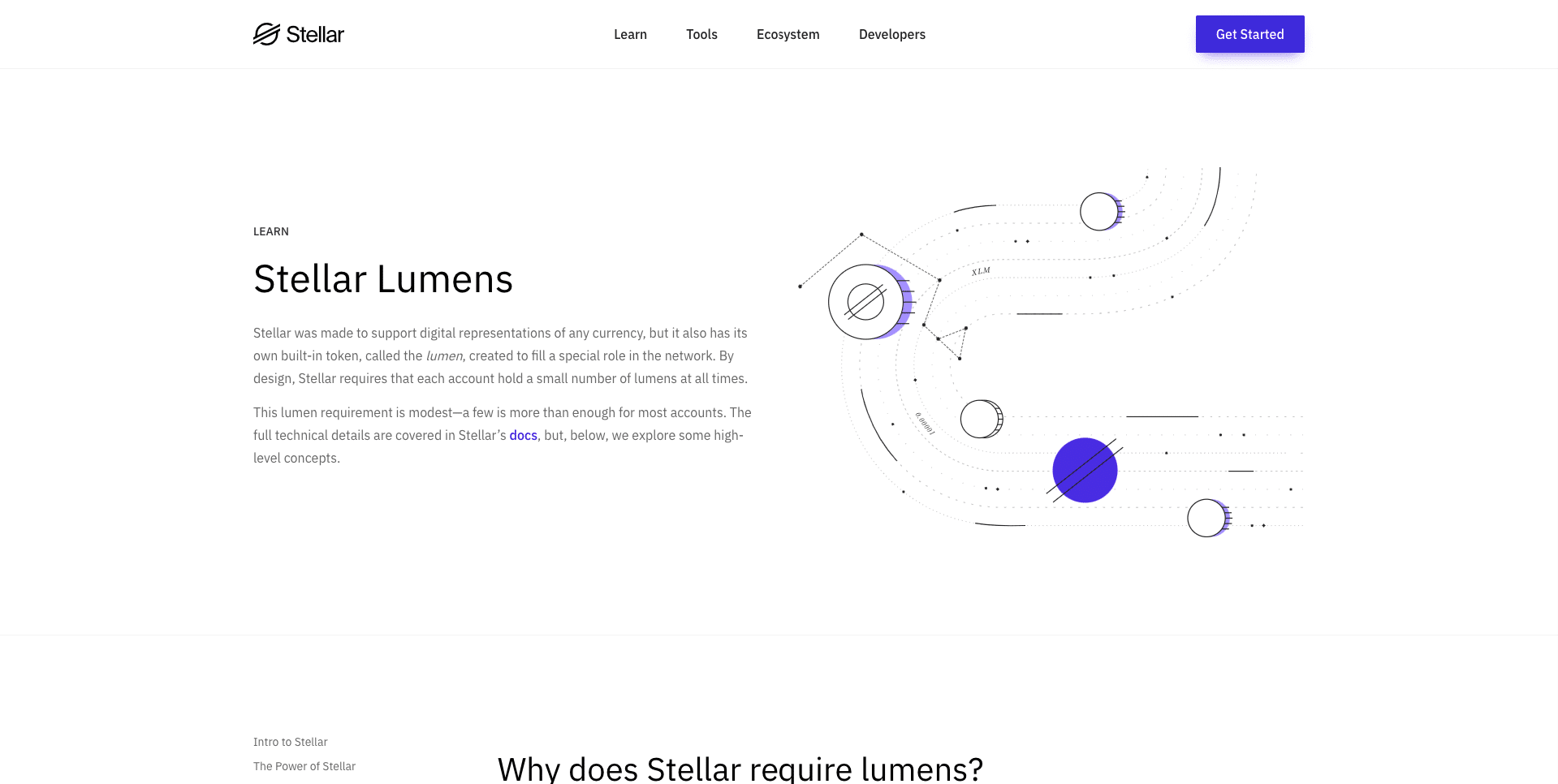 Stellar Lumens