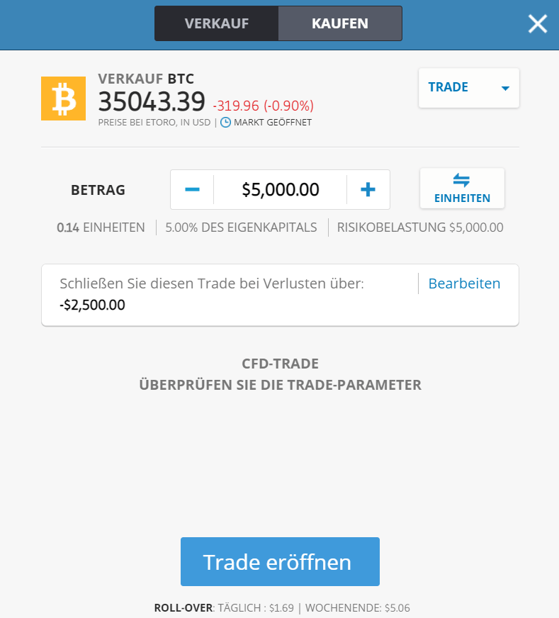 eToro Trade eroeffnen und verkaufen
