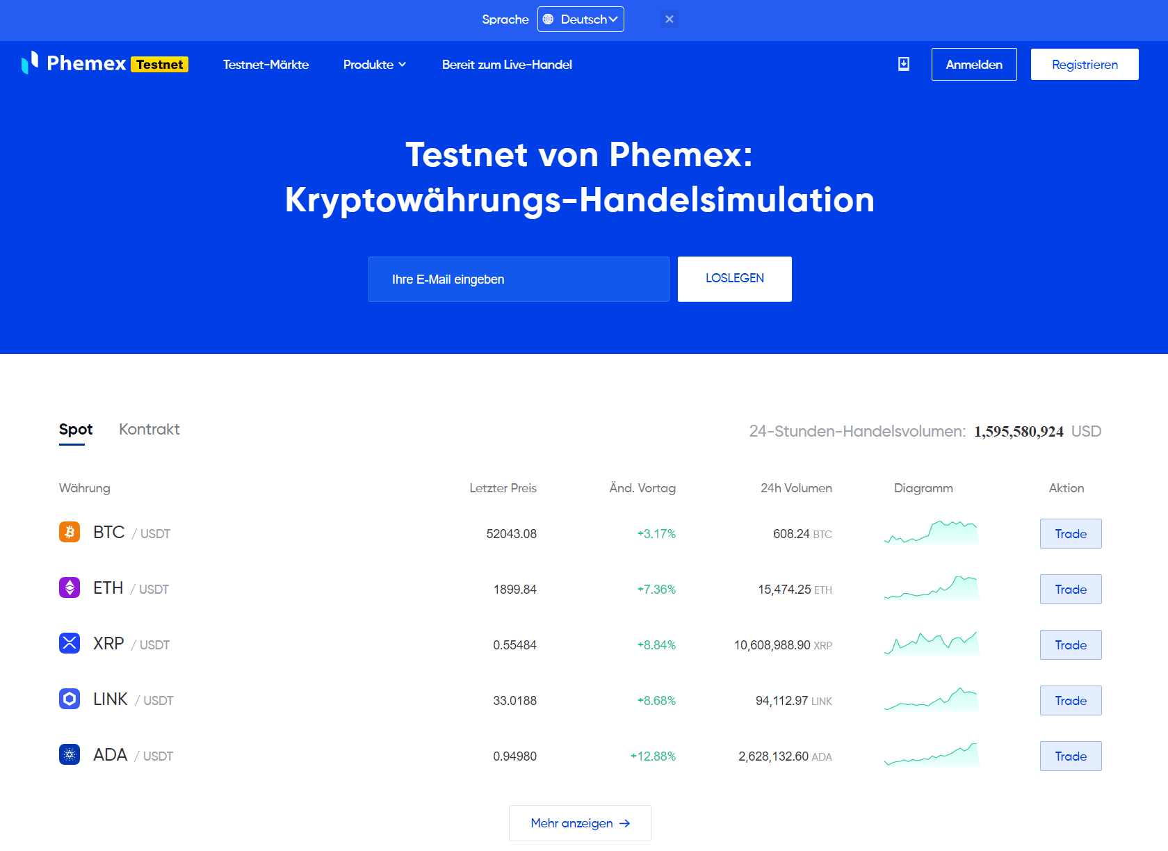 Phemex Testnet