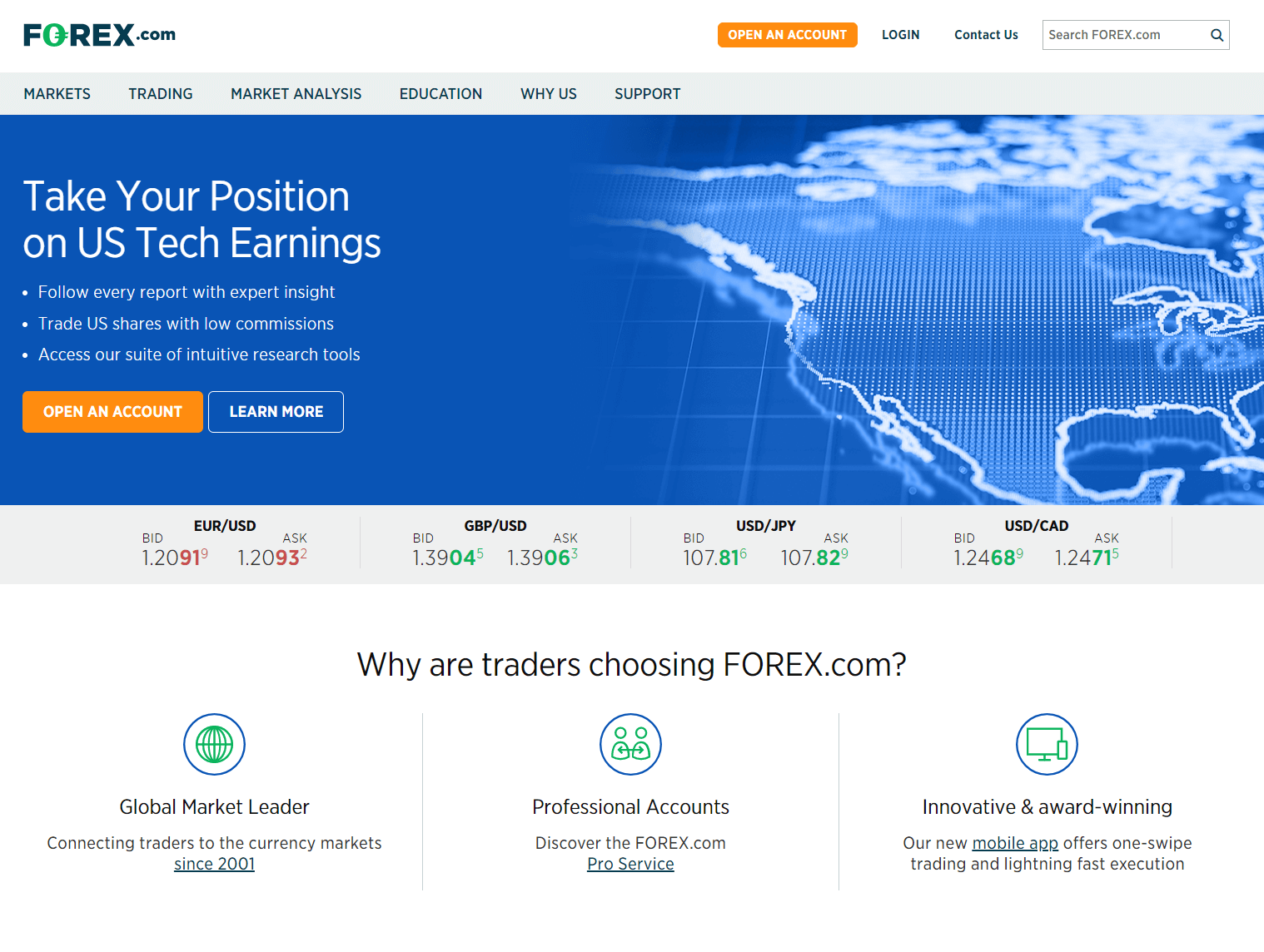 Forex.com Webseite