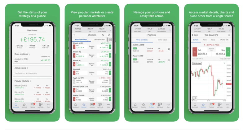 Forex.com mobil