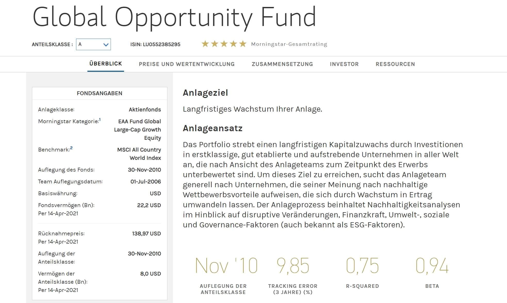 Morgan Stanley Global Opportunity Fund