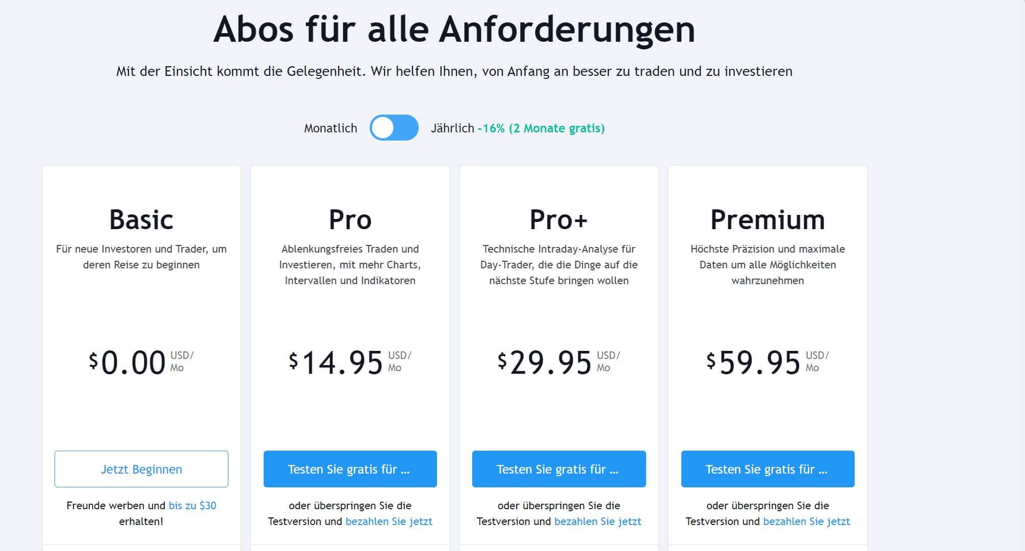 Tradingview Kosten