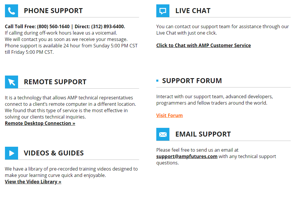 amp global kundern support kontakt