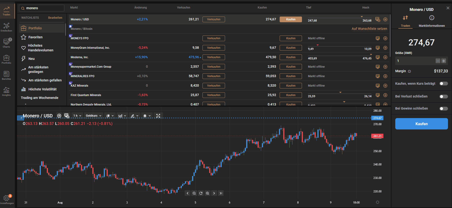 Capital-com Monero kaufen