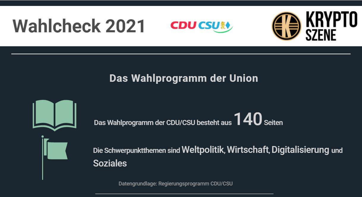 Wahlcheck CDU-CSU