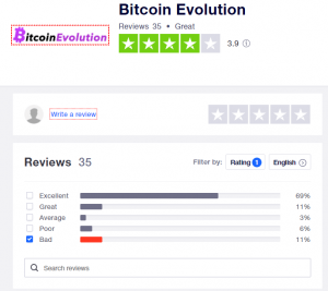 Bitcoin Evolution