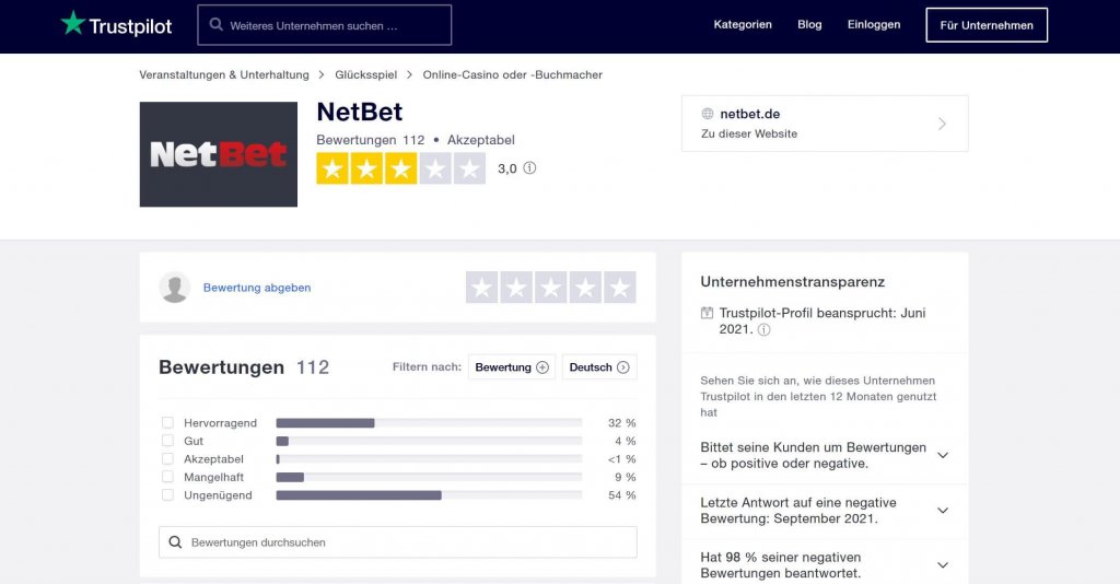 NetBet Casino Bewertung