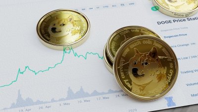 Dogecoin pumpt wieder! Elon Musk bullish DOGE ist die „Kryptowährung des Volkes“