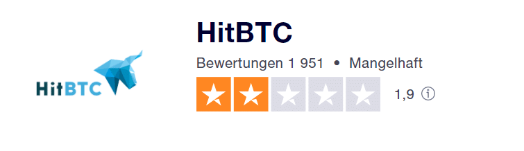 HitBTC Trustpilot