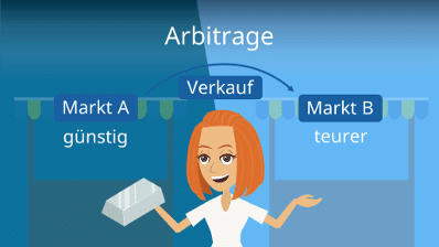 Wie funktioniert Arbitrage Trading?