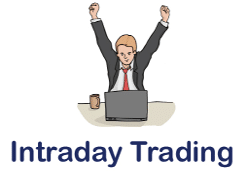 Fazit: Intraday Trading