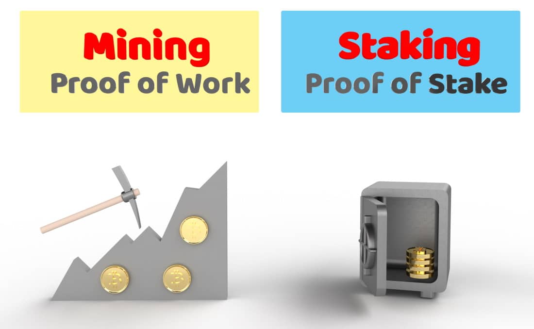 Proof of Work vs Proof of stake