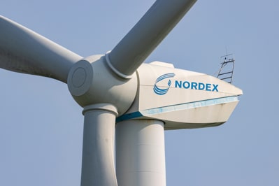 Nordex Aktie Beitragsbild