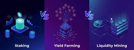 Staking vs. Yield vs. Liquidity Mining