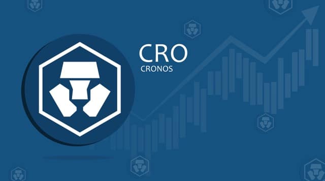The CRO potential of Crono