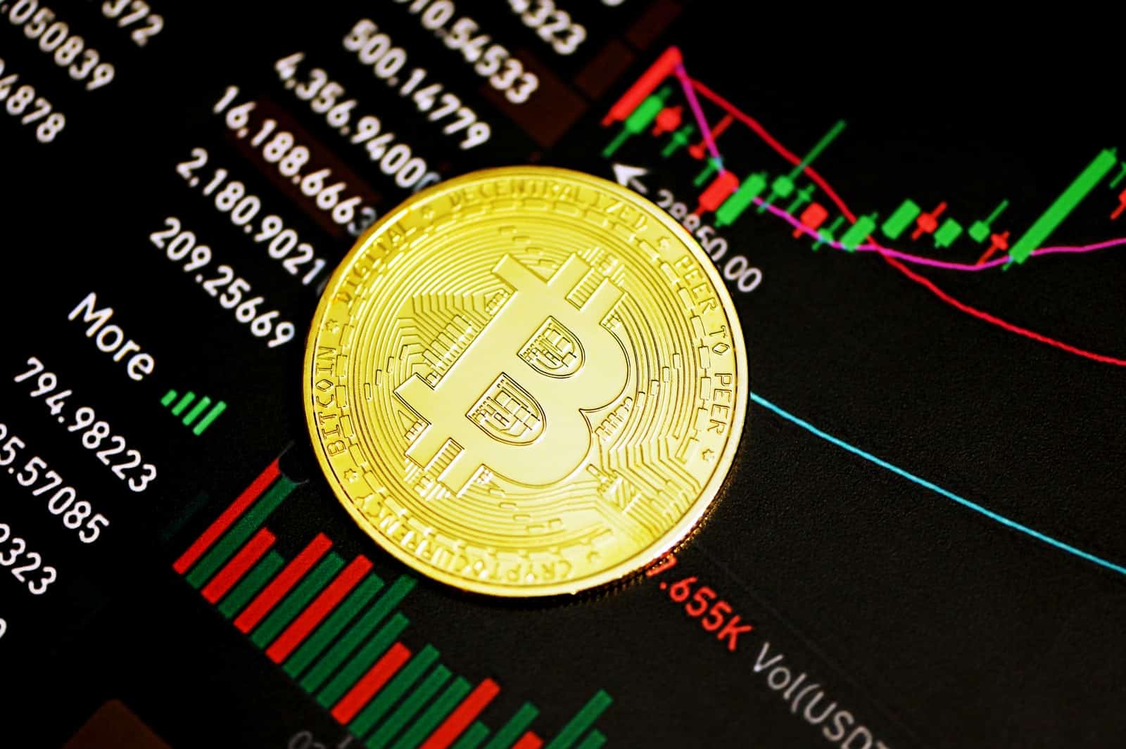 Bitcoin Technische Analyse & Preisprognose: Wie steht es um BTC nach dem 20.000 USD-Kurssturz?