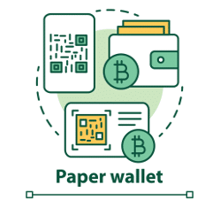 Paper Wallets