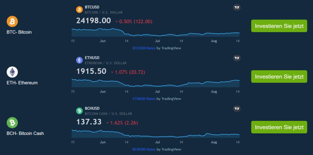 Bitcoin 360 AI Live Trading