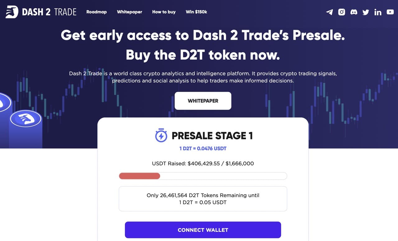 Dash 2 Trade Startseite