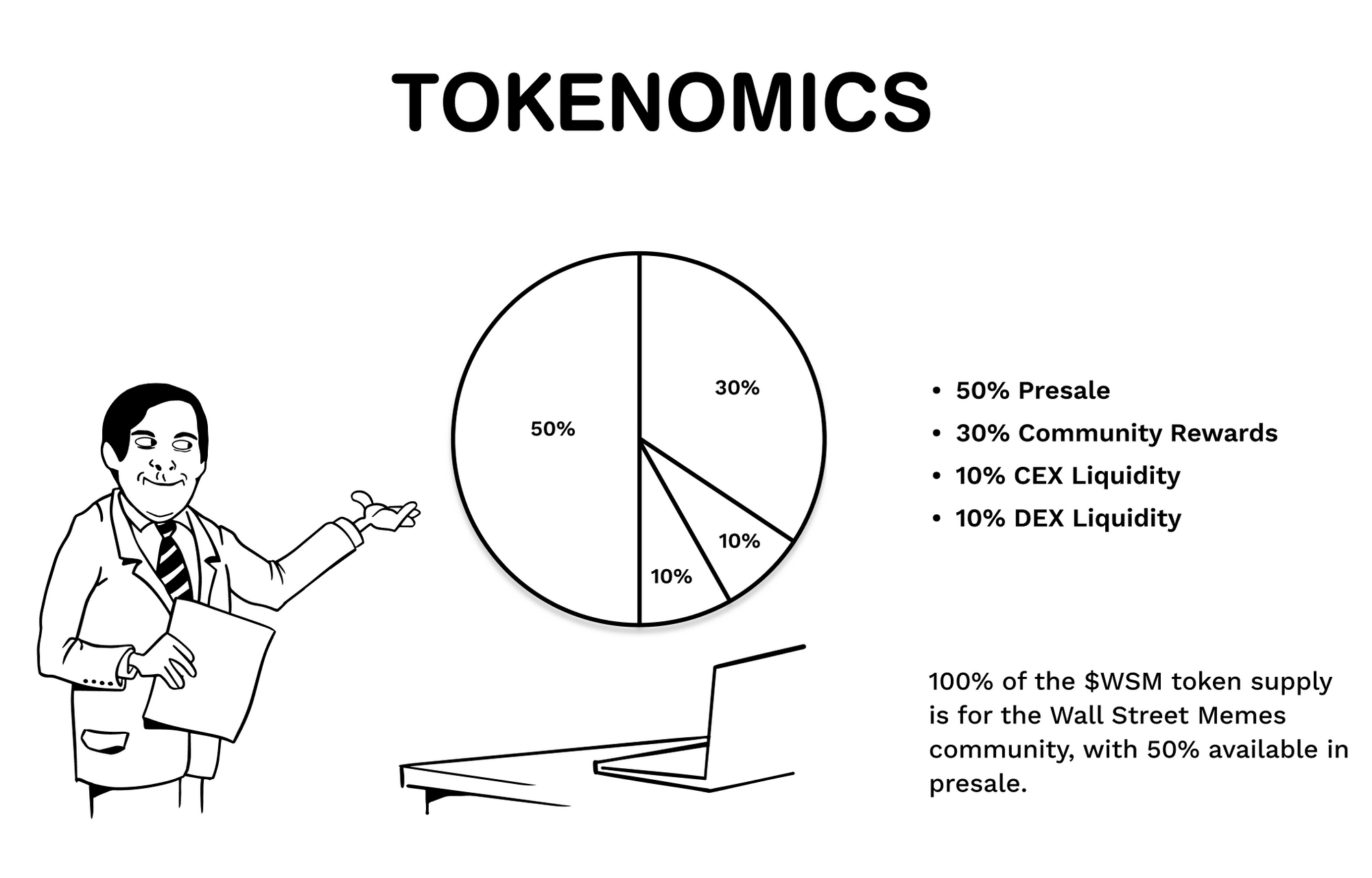 wsm-tokenomics